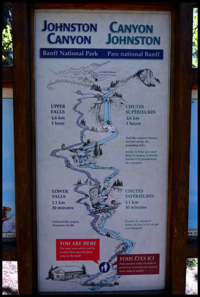 Información de Johnston Canyon